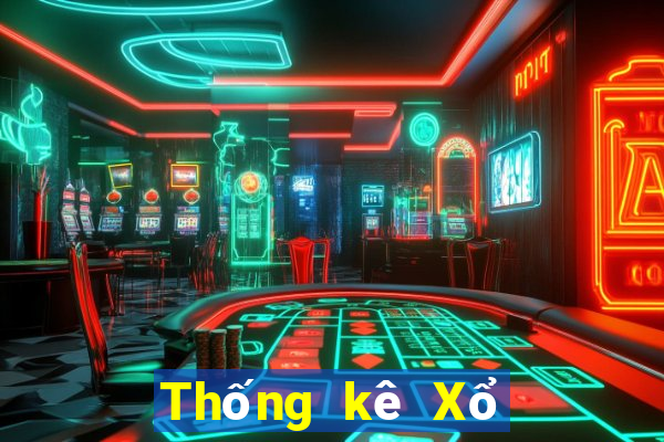 Thống kê Xổ Số đắk lắk ngày 19