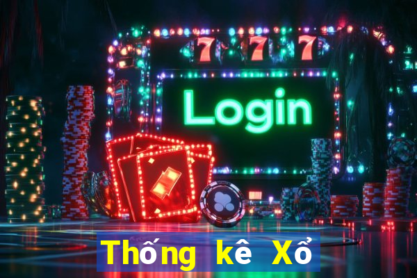 Thống kê Xổ Số gia lai ngày 15