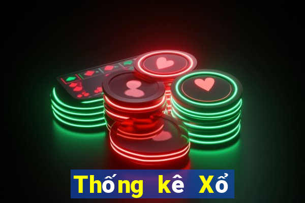 Thống kê Xổ Số gia lai ngày 15