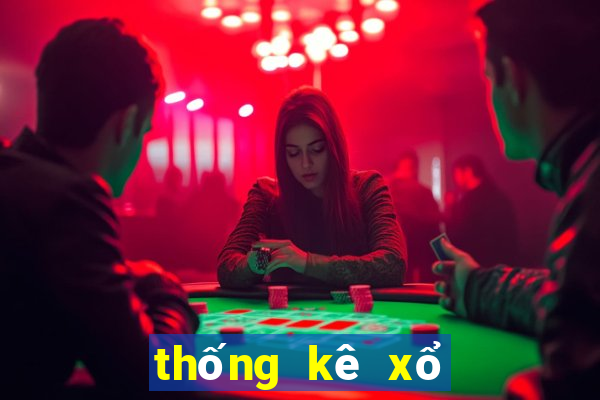 thống kê xổ số miền bắc 00 99