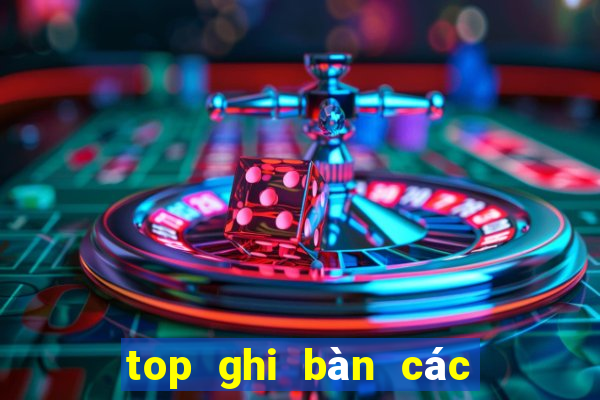 top ghi bàn các giải vô địch châu âu