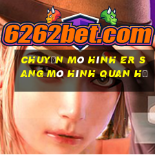 chuyển mô hình er sang mô hình quan hệ