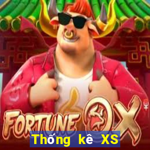 Thống kê XS Mega 6 45 ngày 12