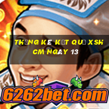 THỐNG KÊ KẾT QUẢ XSHCM ngày 13