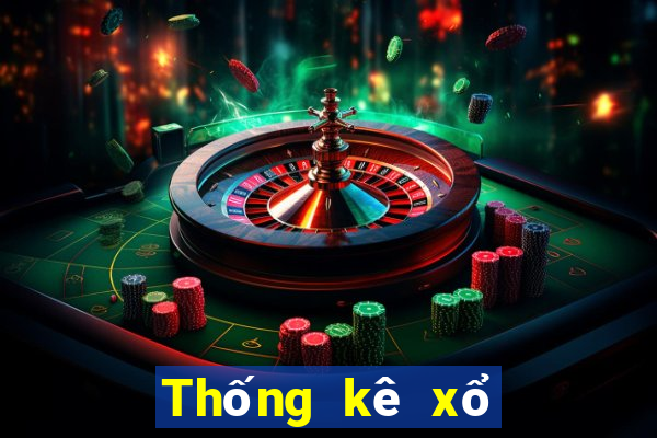 Thống kê xổ số Tiền Giang ngày thứ sáu