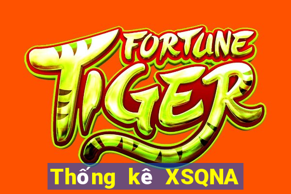 Thống kê XSQNA ngày 10