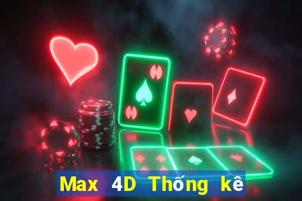 Max 4D Thống kê Chủ Nhật