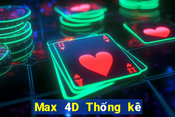 Max 4D Thống kê Chủ Nhật