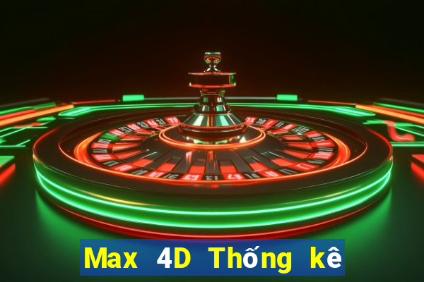 Max 4D Thống kê Chủ Nhật