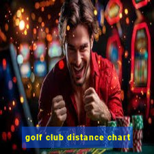 golf club distance chart