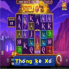 Thống kê Xổ Số binh dinh ngày 1