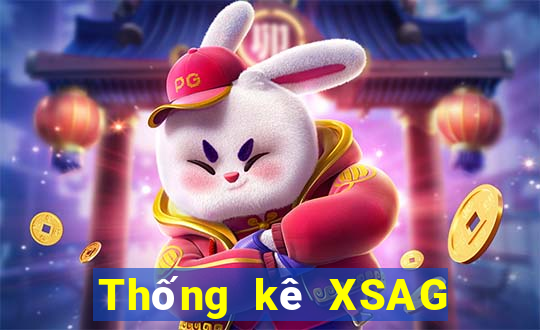 Thống kê XSAG ngày 21