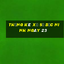 Thống kê Xổ Số bắc ninh ngày 23