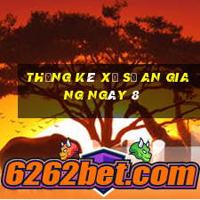 Thống kê Xổ Số an giang ngày 8