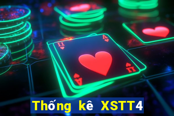 Thống kê XSTT4 ngày 2