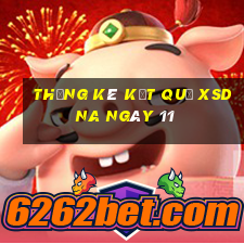 THỐNG KÊ KẾT QUẢ XSDNA ngày 11