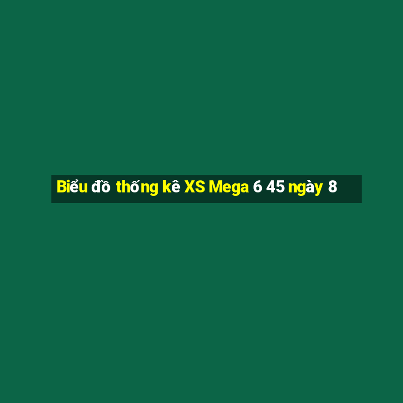 Biểu đồ thống kê XS Mega 6 45 ngày 8