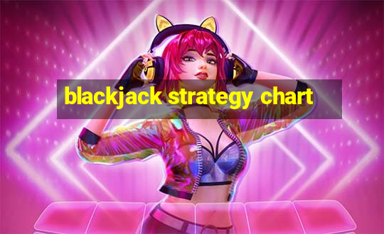 blackjack strategy chart