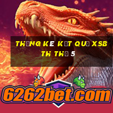 THỐNG KÊ KẾT QUẢ XSBTH Thứ 5