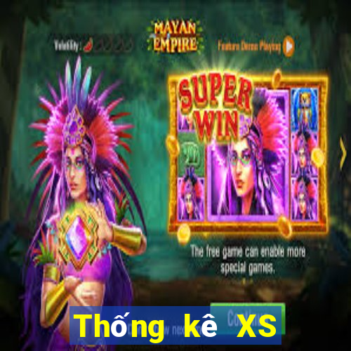 Thống kê XS Mega 6 45 ngày 22