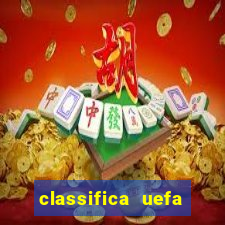 classifica uefa euro 2024