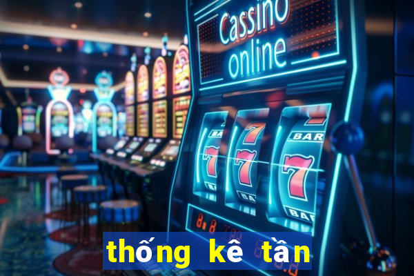 thống kê tần suất an giang