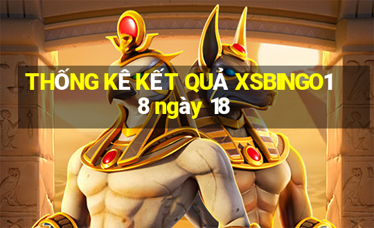 THỐNG KÊ KẾT QUẢ XSBINGO18 ngày 18