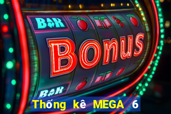 Thống kê MEGA 6 45 ngày 3