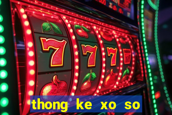 thong ke xo so mien bac minh ngoc