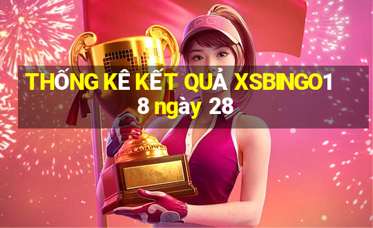 THỐNG KÊ KẾT QUẢ XSBINGO18 ngày 28