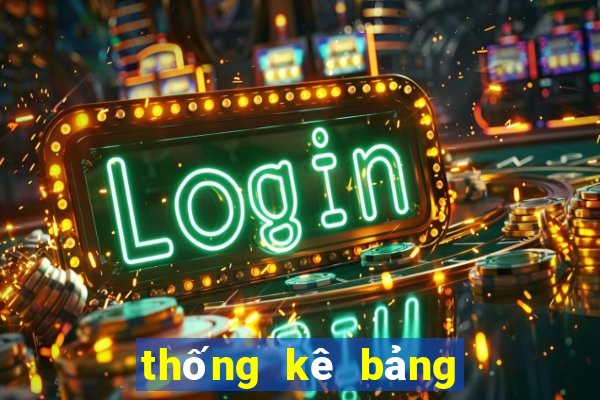 thống kê bảng đặc biệt năm