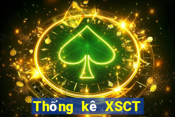 Thống kê XSCT ngày 28