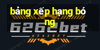 bảng xếp hạng bóng