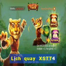 Lịch quay XSTT4 ngày 20