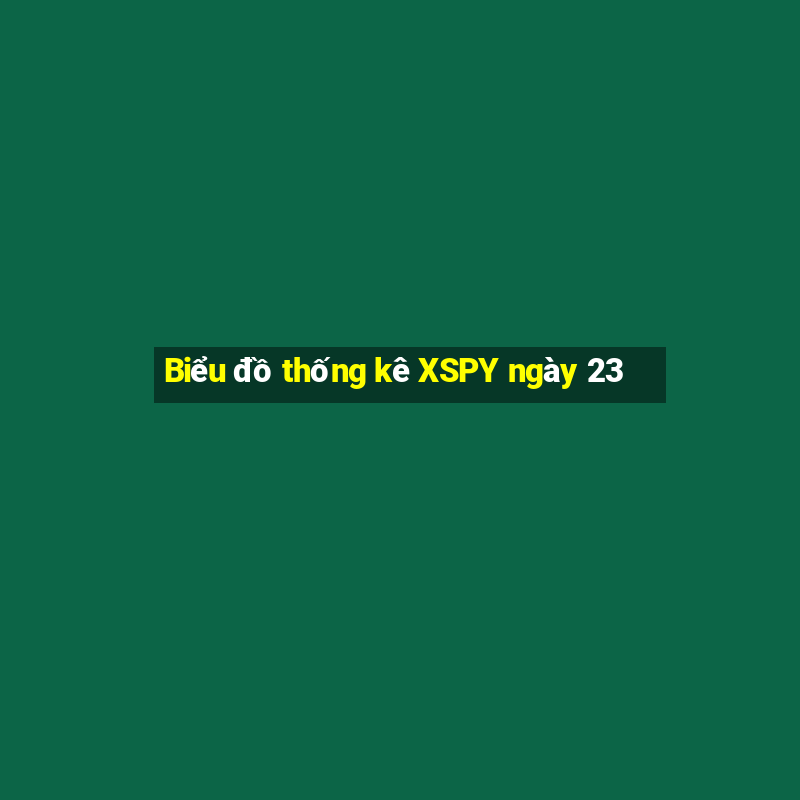 Biểu đồ thống kê XSPY ngày 23