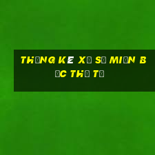 thống kê xổ số miền bắc thứ tư