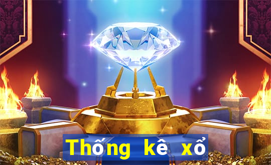 Thống kê xổ Số Điện Toán ngày 11