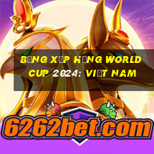 bảng xếp hạng world cup 2024: việt nam