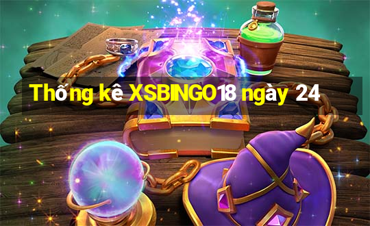 Thống kê XSBINGO18 ngày 24