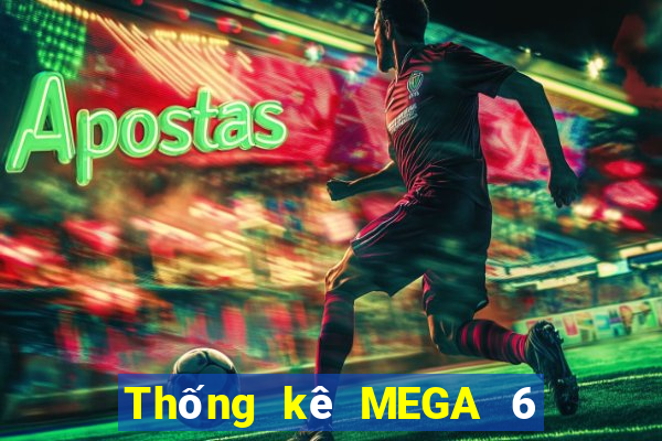 Thống kê MEGA 6 45 ngày 11