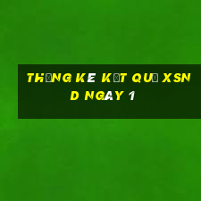 THỐNG KÊ KẾT QUẢ XSND ngày 1