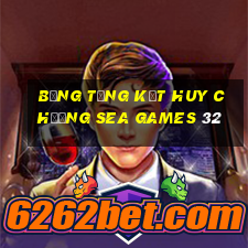 bảng tổng kết huy chương sea games 32