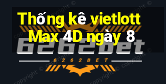 Thống kê vietlott Max 4D ngày 8