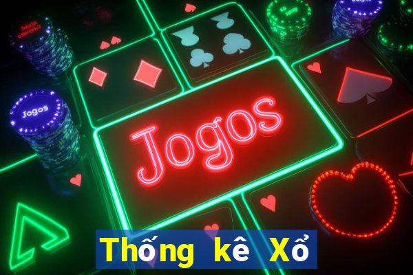 Thống kê Xổ Số Bạc Liêu ngày 27