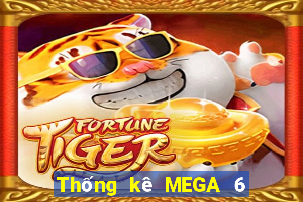 Thống kê MEGA 6 45 ngày 19