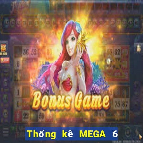 Thống kê MEGA 6 45 ngày 19