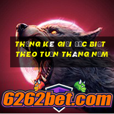 thống kê giải đặc biệt theo tuần tháng năm