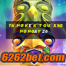 THỐNG KÊ KẾT QUẢ XSQNG ngày 26