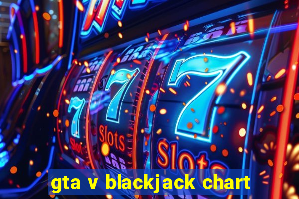 gta v blackjack chart