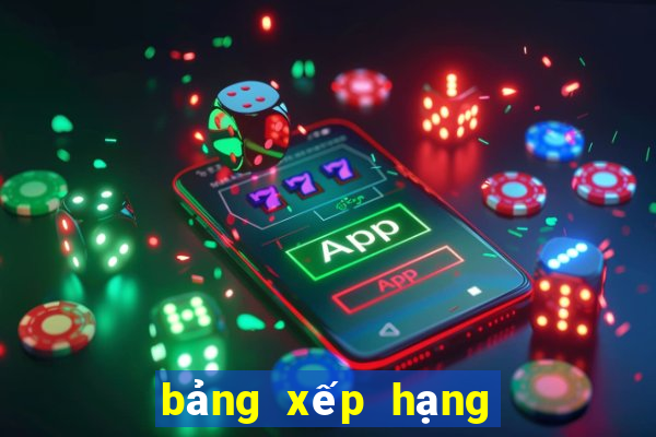 bảng xếp hạng u17 châu á